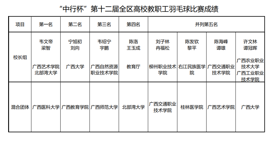 0a37c8f2f8e14e1daea8714293424e77.png 0a37c8f2f8e14e1daea8714293424e77.png