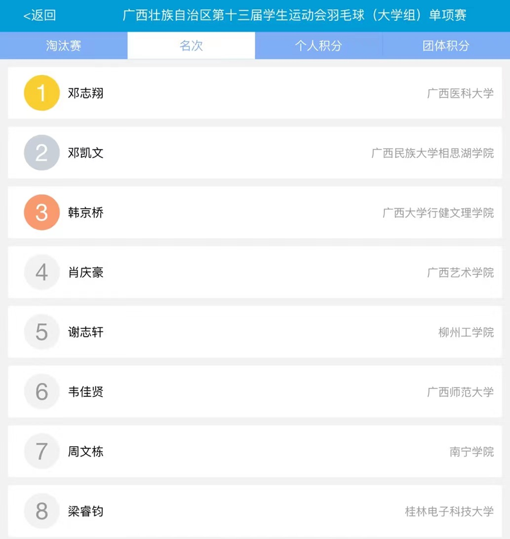 0bd1605e302845439066d709d4d07cde.png 0bd1605e302845439066d709d4d07cde.png