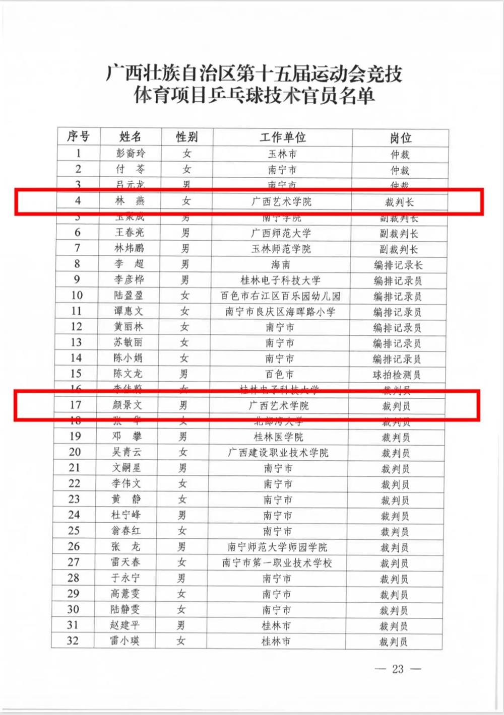 76a418539bbe46c3887473f80e9b0c93.jpg 76a418539bbe46c3887473f80e9b0c93.jpg