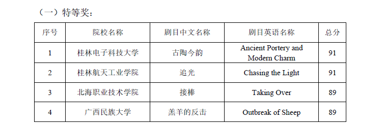 21720ba3ab3c404b981106e9f953f690.png 21720ba3ab3c404b981106e9f953f690.png